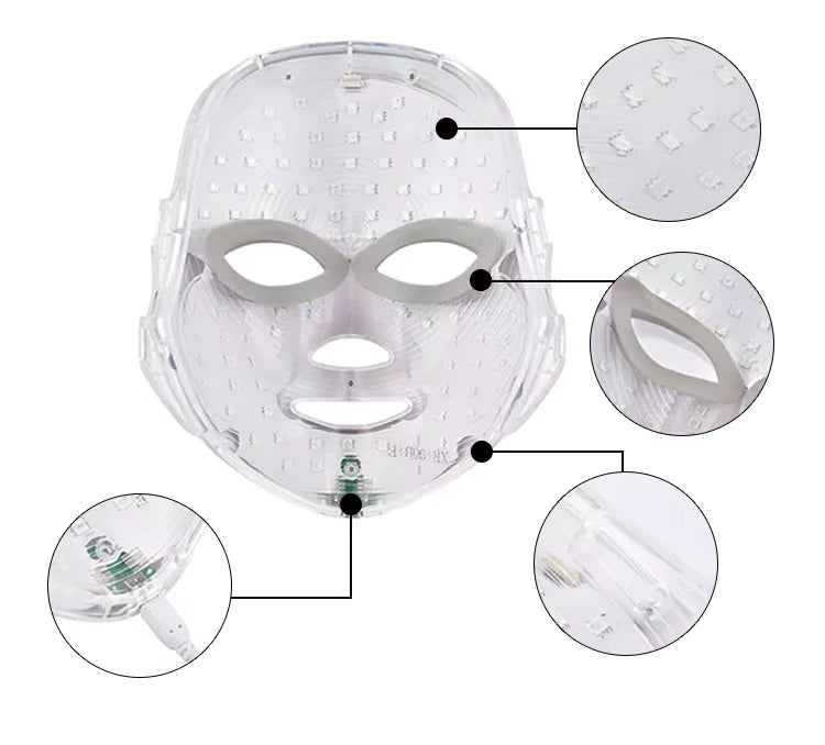 Masque LED BeautySkin®